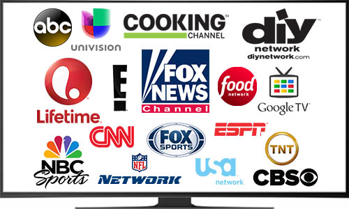 Television Network Advertising